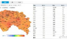 东莞爆料降温最新消息,气温骤降，市民注意保暖！