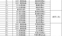 胶州最新爆料消息今天疫情,多区域检测阳性，防控措施升级中