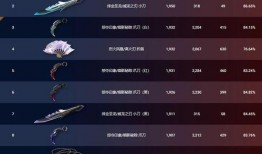 无畏契约外网爆料最新,外网揭秘游戏最新动态与未来走向