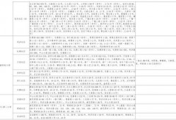 鸽子姐姐爆料视频大全最新,揭秘娱乐圈幕后真相