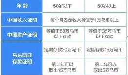 马来西亚最新爆料,揭秘神秘事件背后的真相