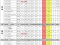 派对九月最新爆料视频下载,精彩瞬间与幕后花絮大公开