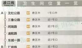 地铁手册最新爆料,揭秘地铁运营背后的秘密与未来规划