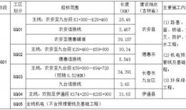 长春48中最新爆料消息,揭秘校园风云背后的故事