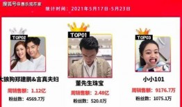 爆料网红舍友视频大全最新,视频大全带你一窥究竟